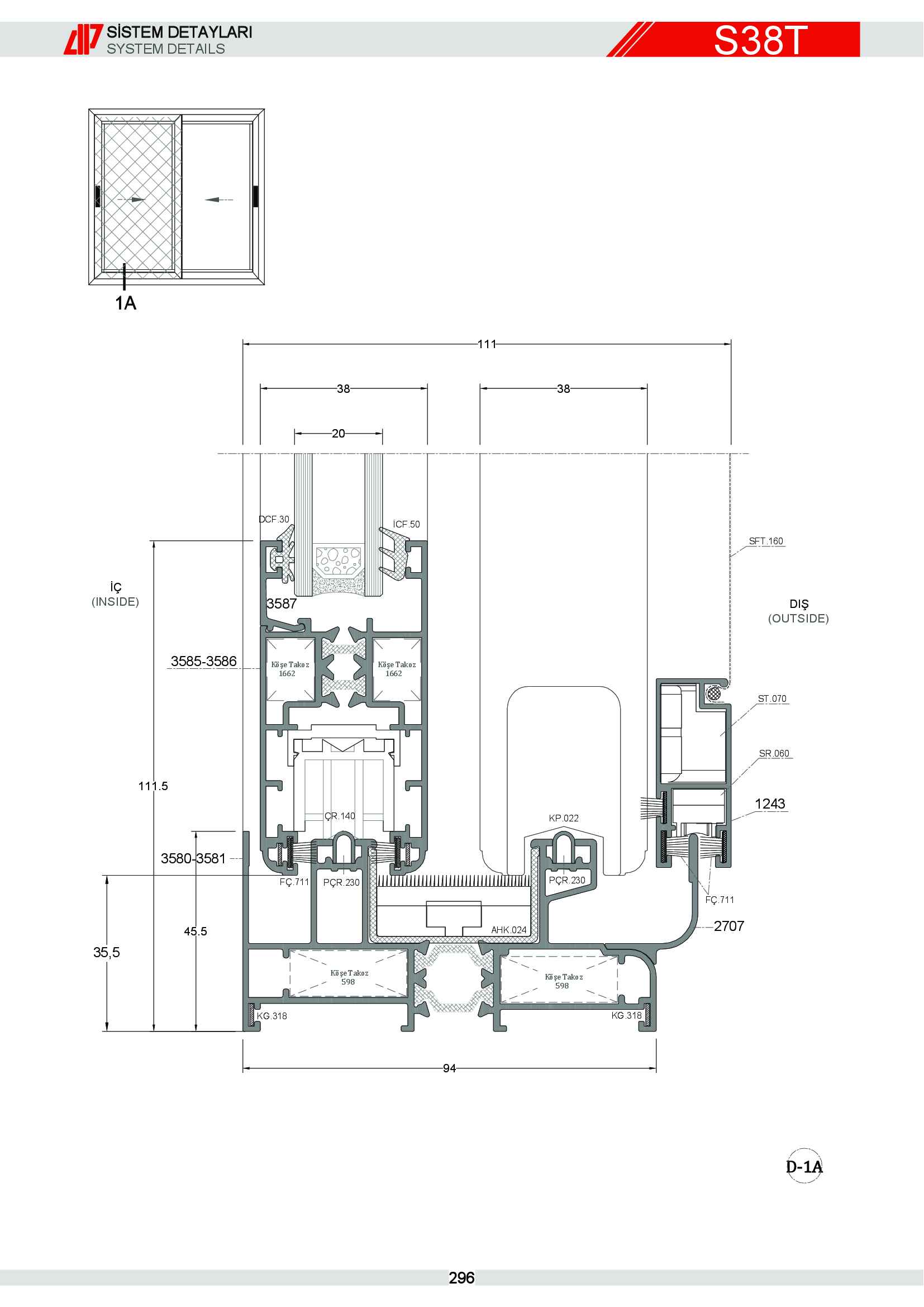 Sürme Yalıtımlı Alüminyum 32